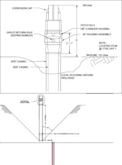 Diver fatality: Underwater explosion – IMCA