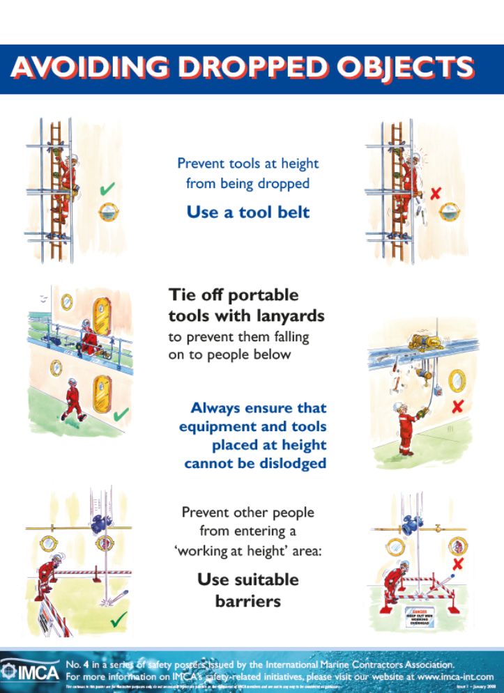 Avoiding Dropped Objects IMCA
