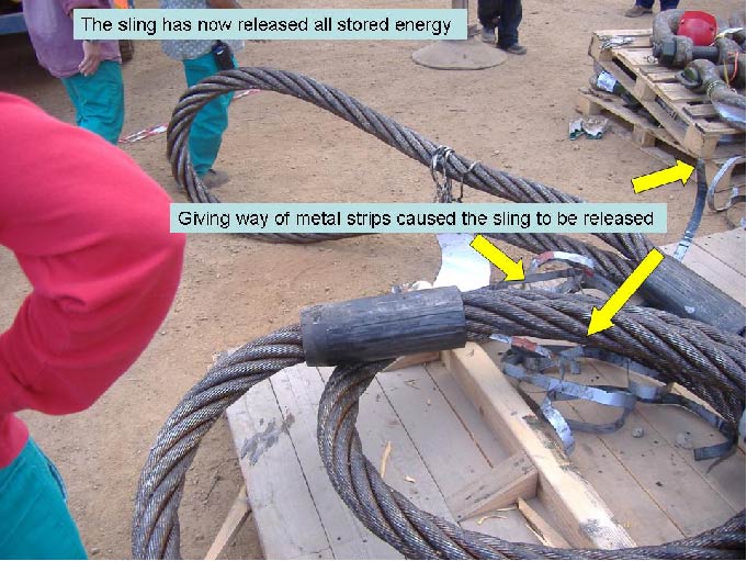 Sling after stored energy was released
