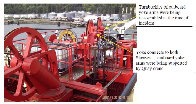 Site of yoke being supported by shore-side crane