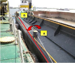 Figure 1 -Hopper barge seen from crane barge (mooring line shown in grey and red)