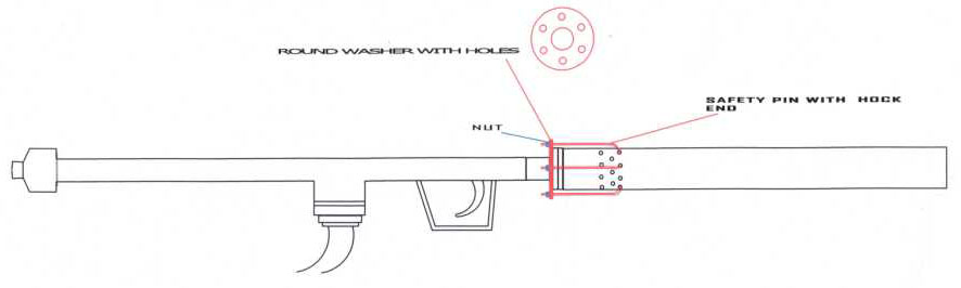 Modifications made to HP water jetting gun