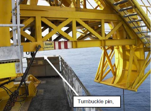 Location of turnbuckle pin
