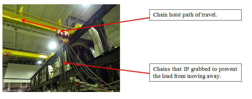 Chain block location