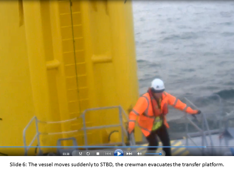The vessel moves suddenly to starboard, the crewman evacuates the transfer platform
