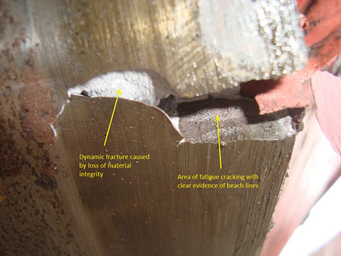(L) Dynamic fracture caused by loss of material integrity (R) Area of fatigue cracking with clear evidence of beach lines