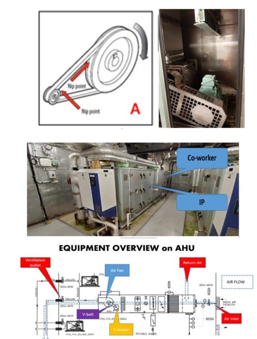 Hand injury when caught in machinery – IMCA