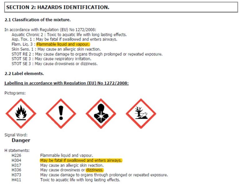 Inhalation of toxic fumes during hot work IMCA