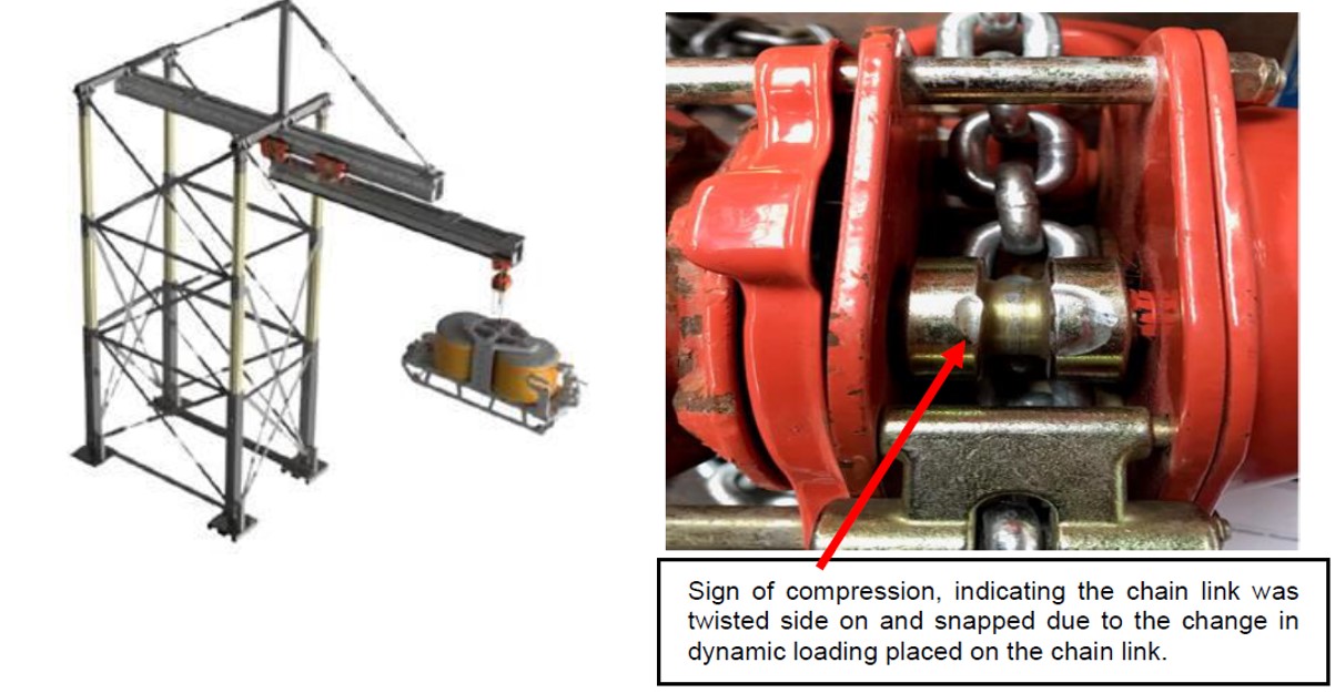 Incorrect operations result in failure of hoist IMCA